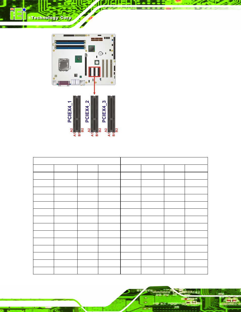 Figure 4-12: pcie x4 connector locations | IEI Integration IMBA-XQ354 v1.10 User Manual | Page 66 / 245