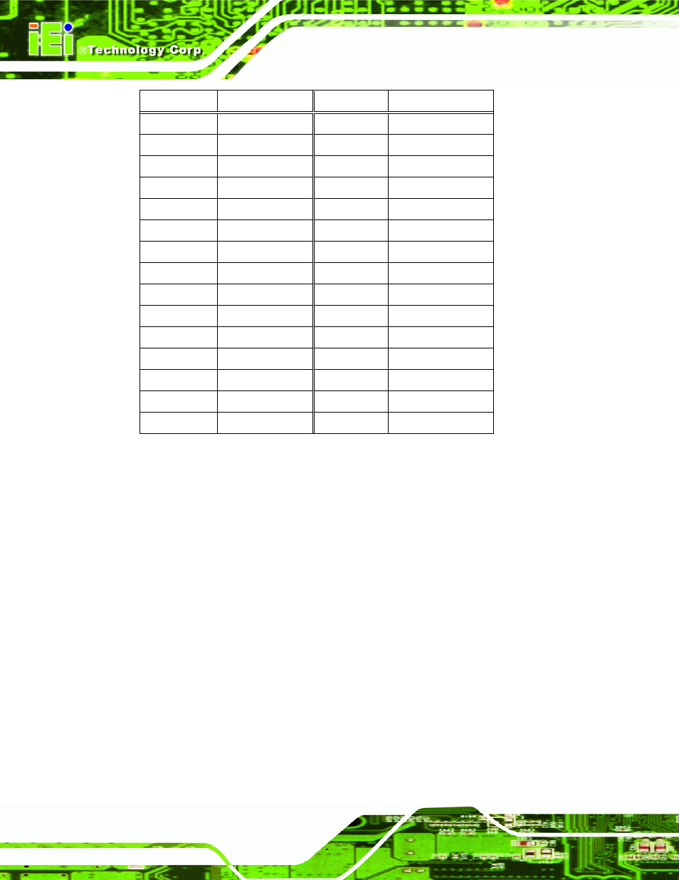 14 sata drive connectors, Table 4-16: pci slot, Table 4-7 | The digital input/output co | IEI Integration IMBA-XQ354 v1.10 User Manual | Page 72 / 245