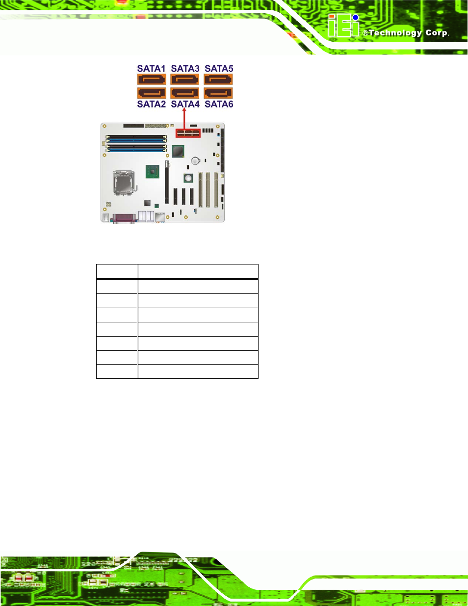 15 spdif connector, Figure 4-15: sata drive connector locations, Table 4-17: sata drive connector pinouts | Figure 4-7, Cn pinouts | IEI Integration IMBA-XQ354 v1.10 User Manual | Page 73 / 245