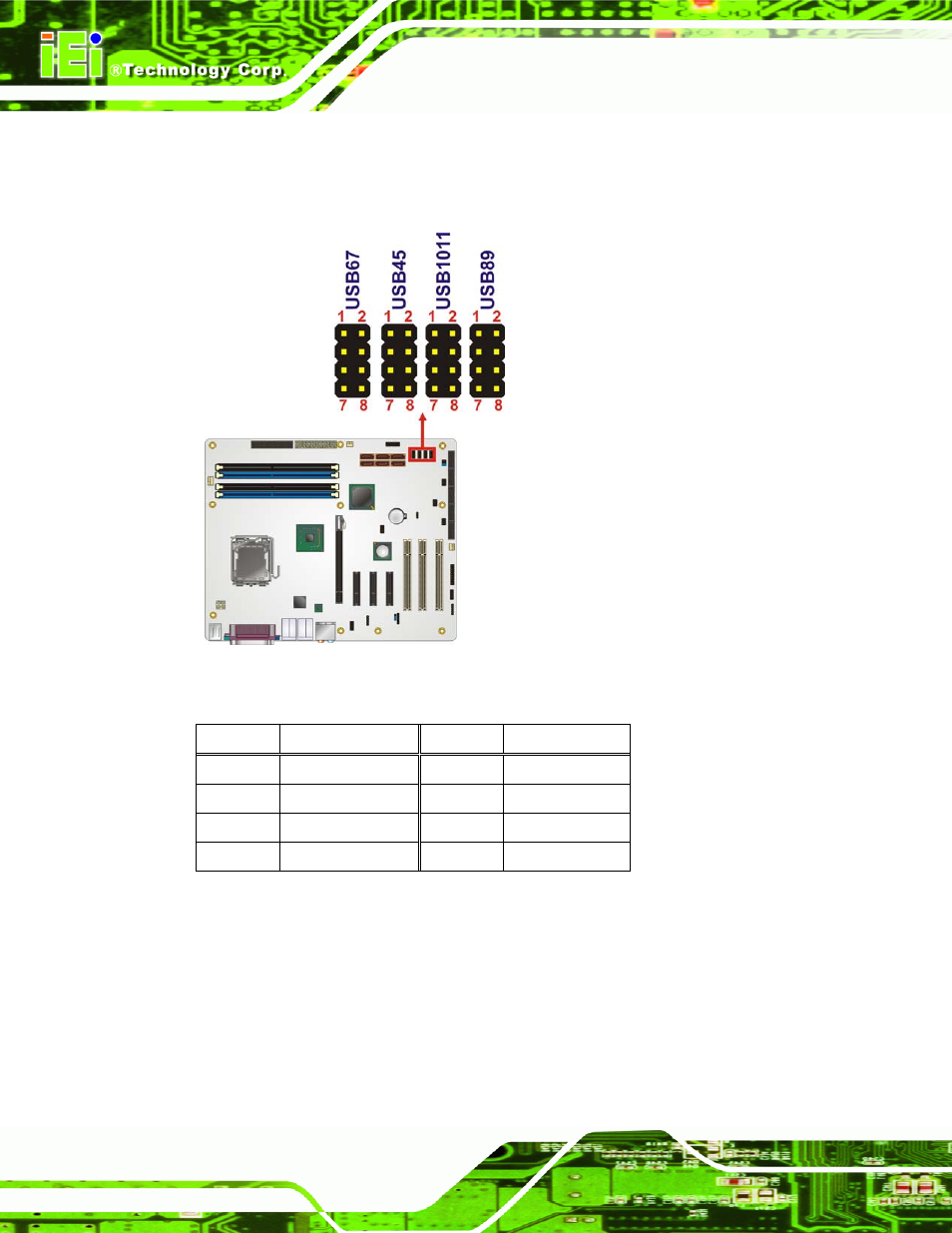 3 external interface connectors, Xternal, Nterface | Onnectors, Figure 4-20: usb connector pinout locations, Table 4-22: usb port connector pinouts, Table 4-10, The floppy disk connector | IEI Integration IMBA-XQ354 v1.10 User Manual | Page 78 / 245