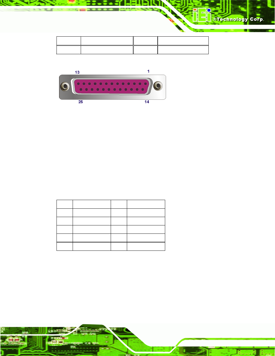 5 serial port connector, Figure 4-25: parallel port connector location, Table 4-26: parallel port connector pinouts | Table 4-27: serial port pinouts, Figure 4-12, Cn pinouts | IEI Integration IMBA-XQ354 v1.10 User Manual | Page 83 / 245