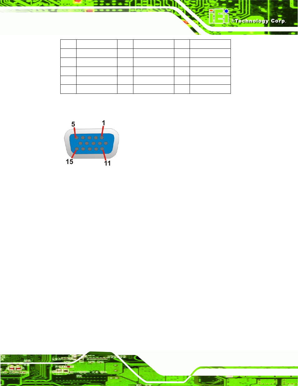 Figure 4-27: vga connector, Table 4-29: vga connector pinouts | IEI Integration IMBA-XQ354 v1.10 User Manual | Page 85 / 245