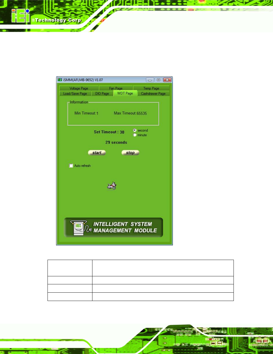 Atchdog, Imer, 7 watchdog timer page | IEI Integration IMBA-Q454 v1.00 User Manual | Page 190 / 213