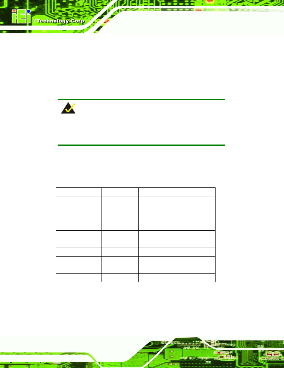 C.1 introduction, C.2 dio connector pinouts, Ntroduction | Onnector, Inouts | IEI Integration IMBA-Q454 v1.00 User Manual | Page 202 / 213