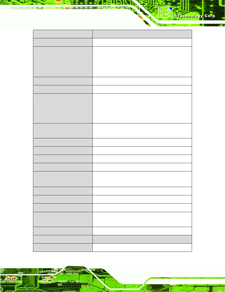 IEI Integration IMBA-Q454 v1.00 User Manual | Page 21 / 213