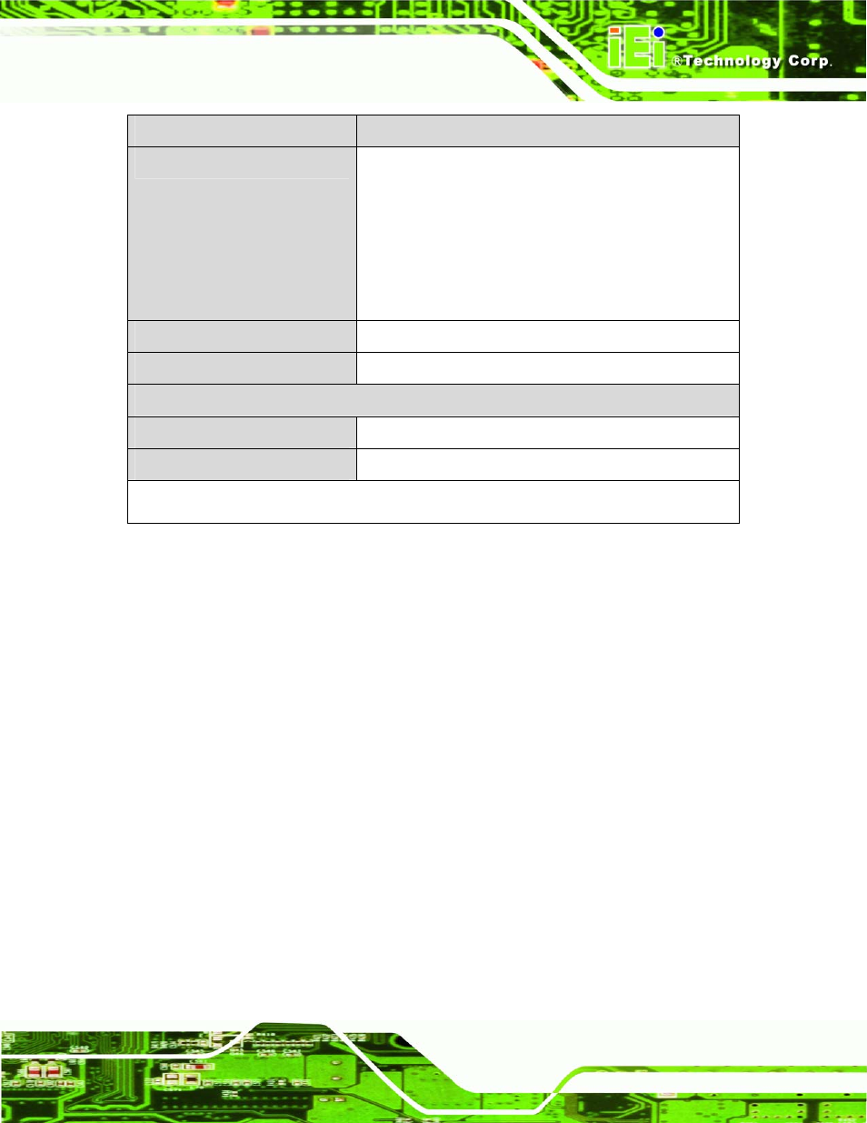 Table 1-1: imba-q454-r10 specifications | IEI Integration IMBA-Q454 v1.00 User Manual | Page 23 / 213