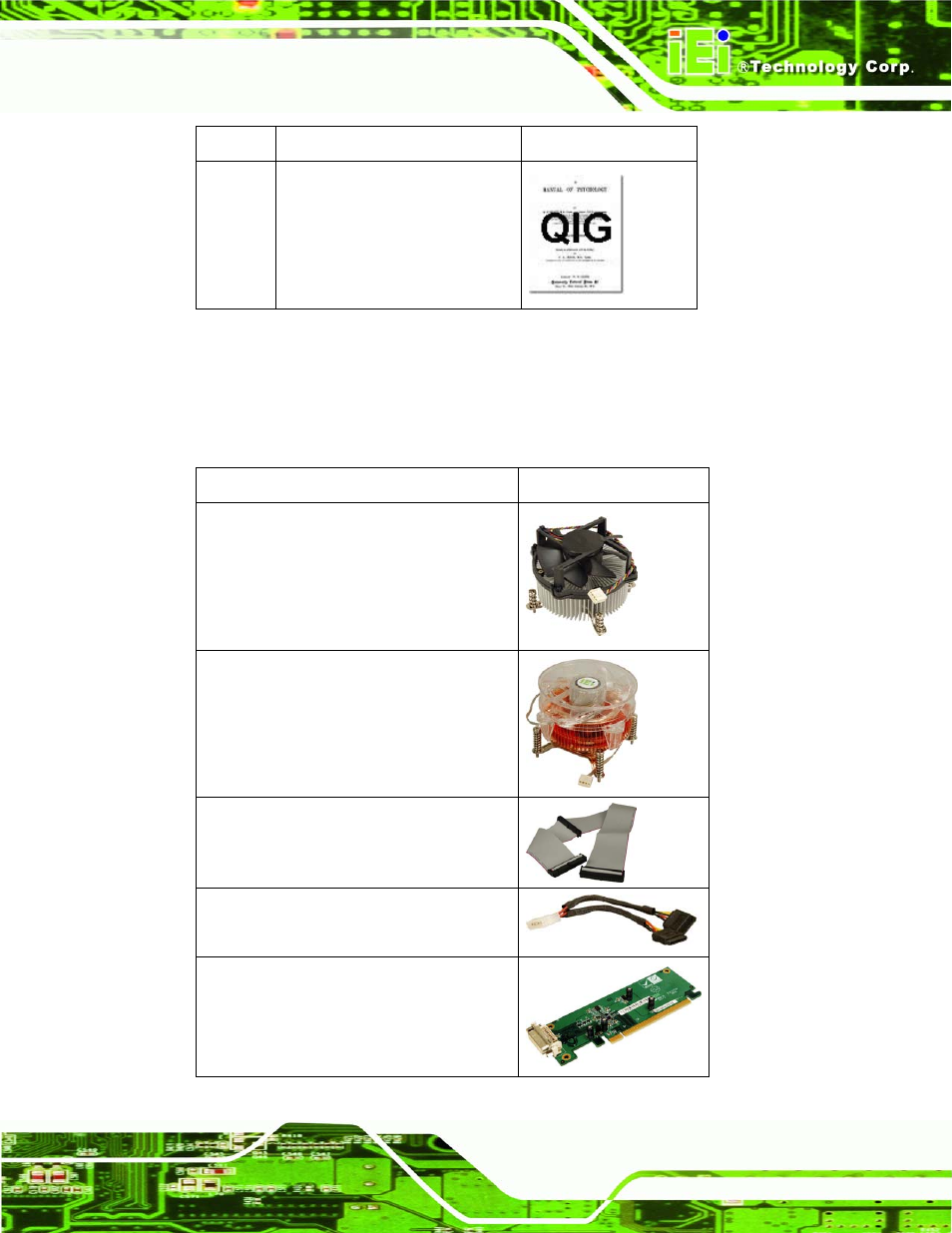 2 optional items, Table 2-1: packing list | IEI Integration IMBA-Q454 v1.00 User Manual | Page 27 / 213