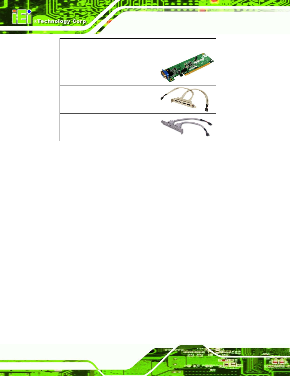 Table 2-2: optional items | IEI Integration IMBA-Q454 v1.00 User Manual | Page 28 / 213