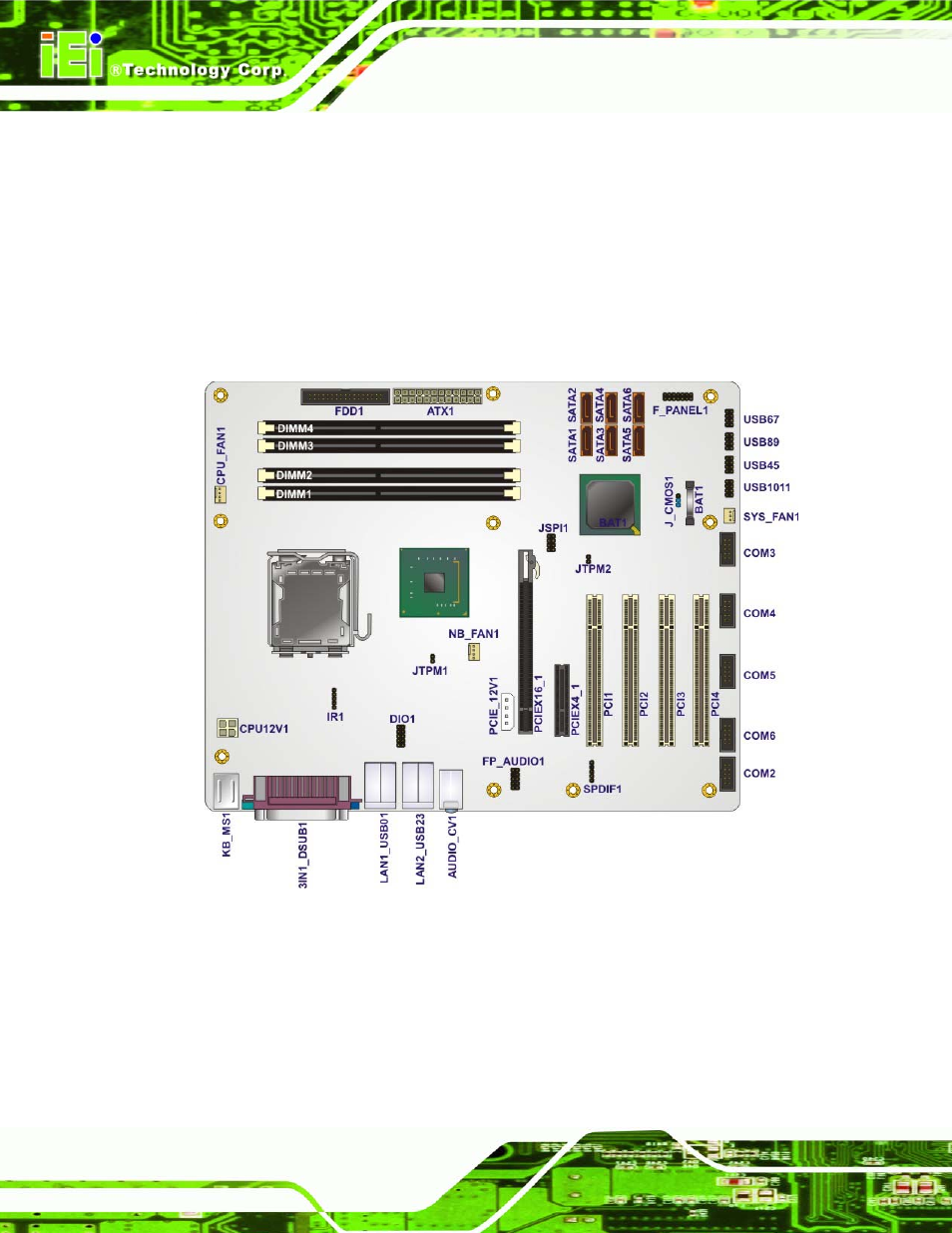 1 peripheral interface connectors, 1 imba-q454-r10 layout, Eripheral | Nterface, Onnectors, Figure 3-1: connector and jumper locations | IEI Integration IMBA-Q454 v1.00 User Manual | Page 30 / 213