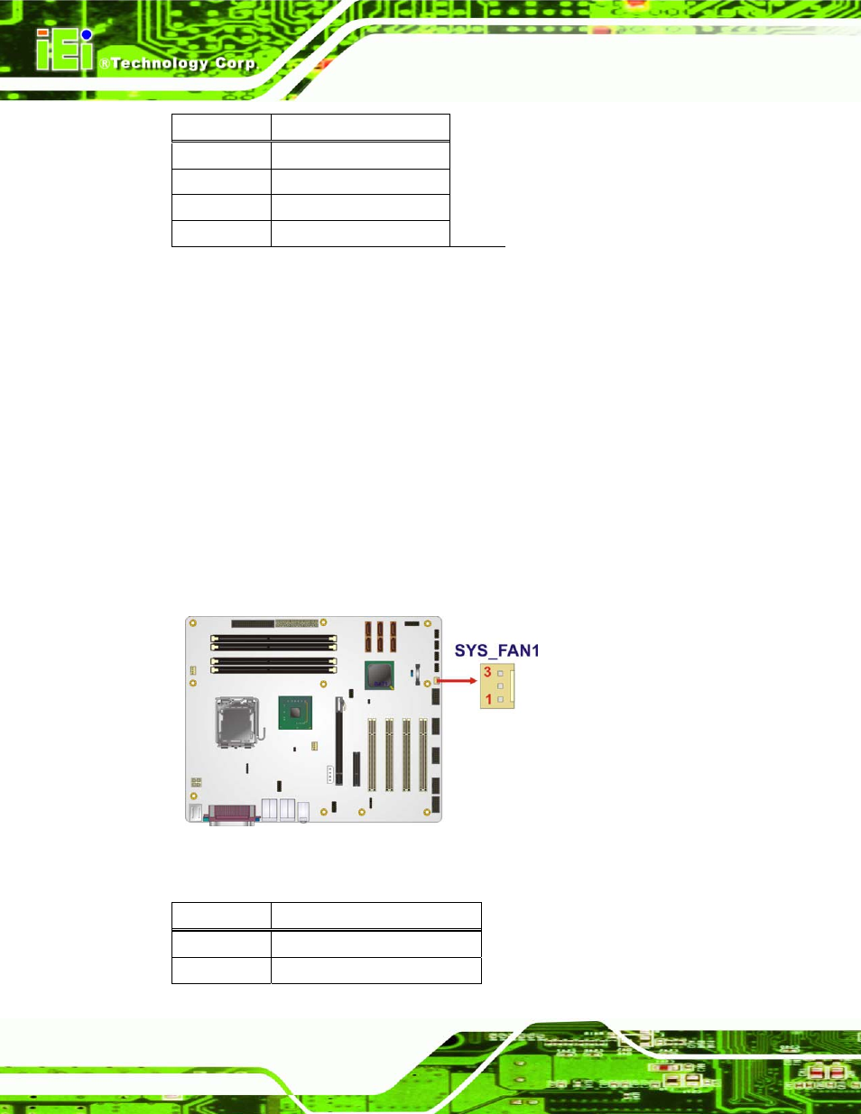 6 fan connector, system, Figure 3-7: system fan connector location, Table 3-7: cpu fan connector pinouts | IEI Integration IMBA-Q454 v1.00 User Manual | Page 38 / 213