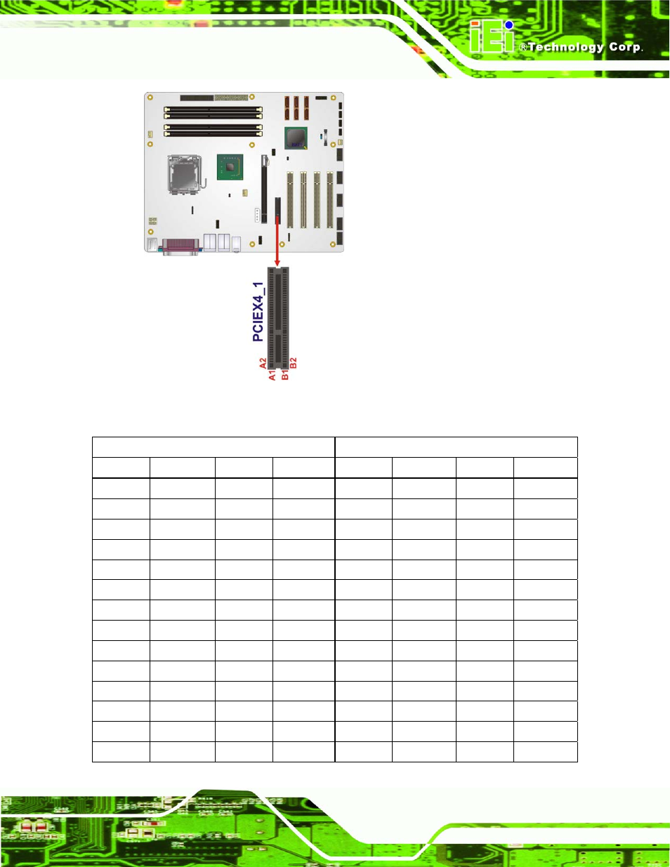 Figure 3-11: pcie x4 connector locations | IEI Integration IMBA-Q454 v1.00 User Manual | Page 43 / 213
