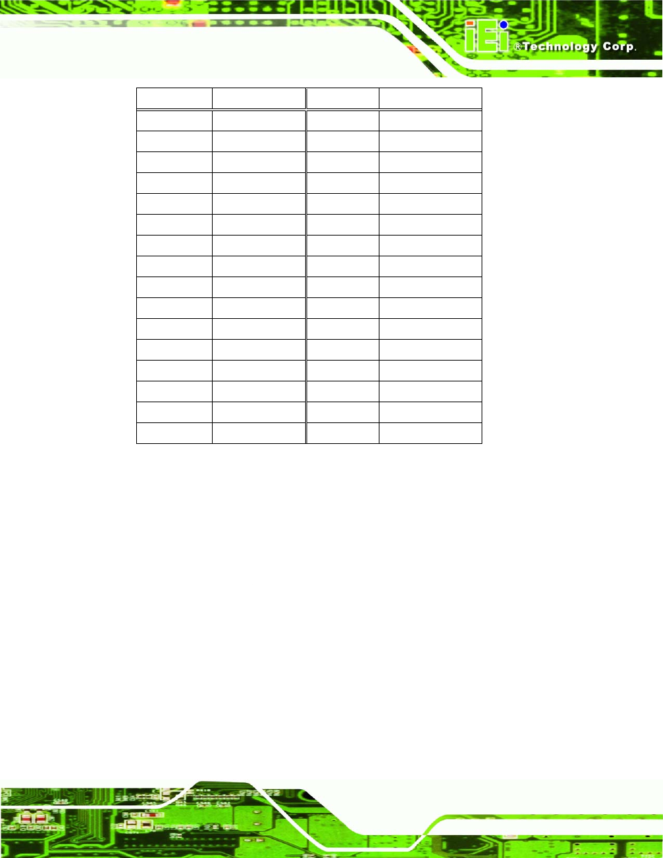 13 sata drive connectors, Table 3-15: pci slot | IEI Integration IMBA-Q454 v1.00 User Manual | Page 49 / 213