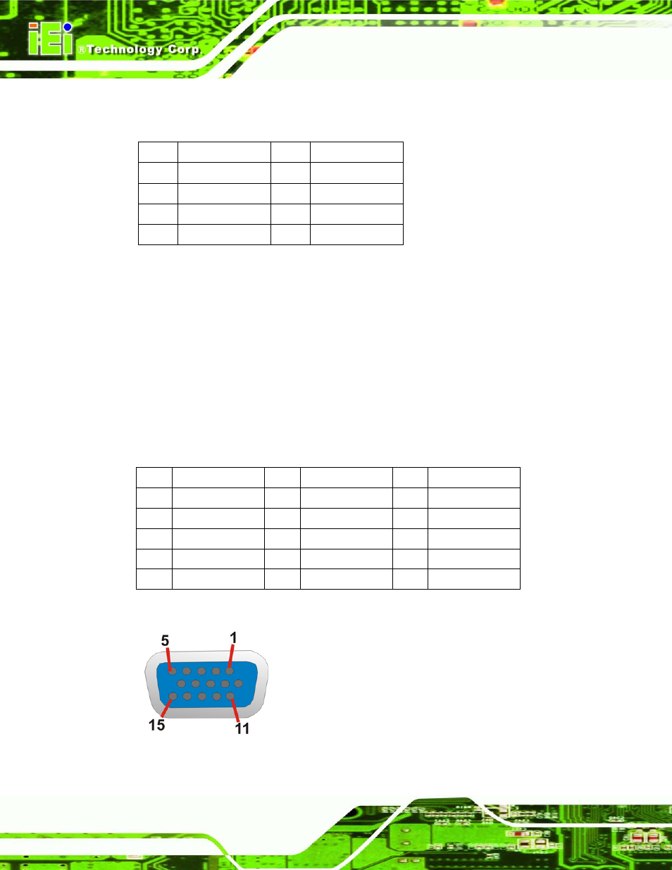 7 vga connector, Figure 3-25: vga connector, Table 3-26: usb connector pinouts | Table 3-27: vga connector pinouts | IEI Integration IMBA-Q454 v1.00 User Manual | Page 60 / 213