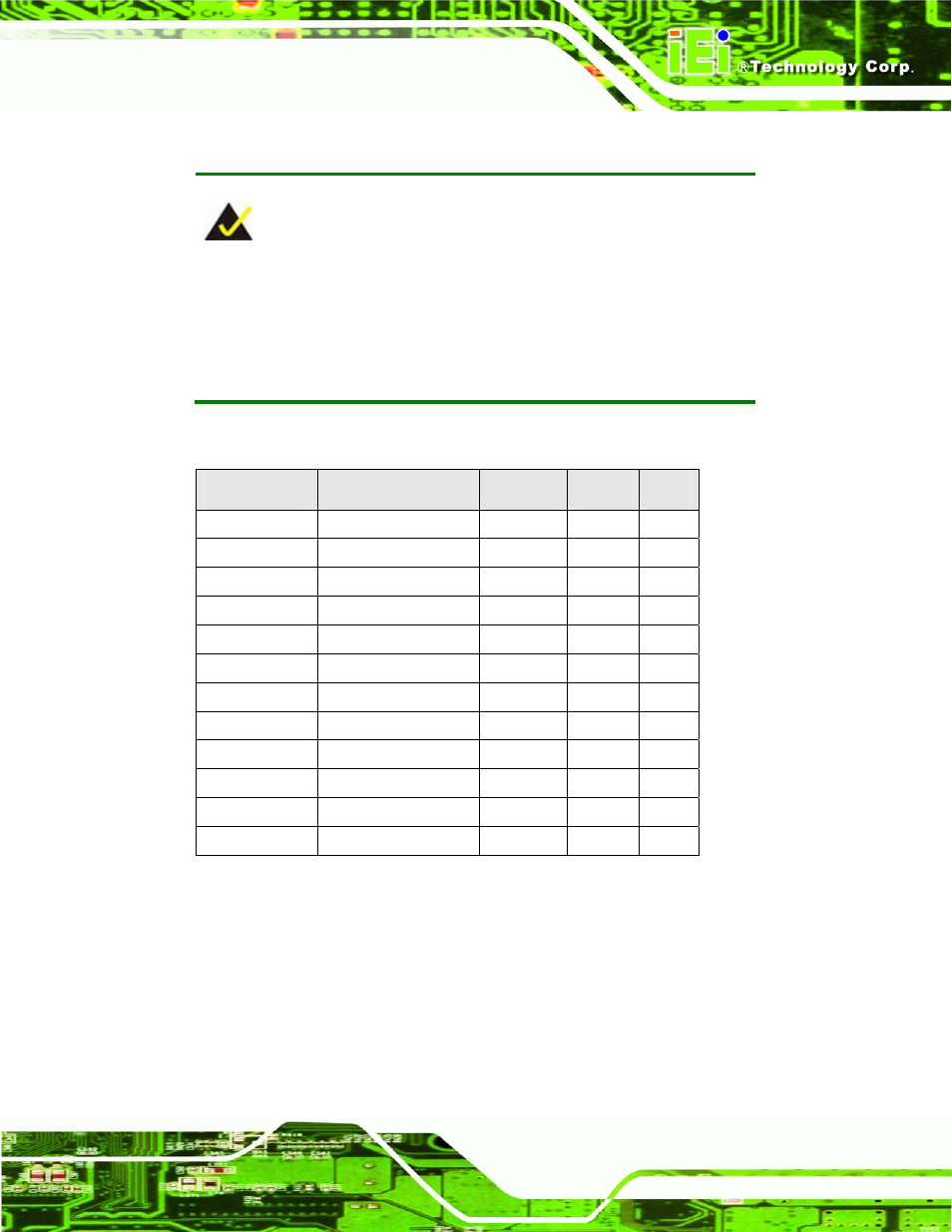 Ompatible, Emory, Odules | IEI Integration IMBA-Q454 v1.01 User Manual | Page 209 / 213