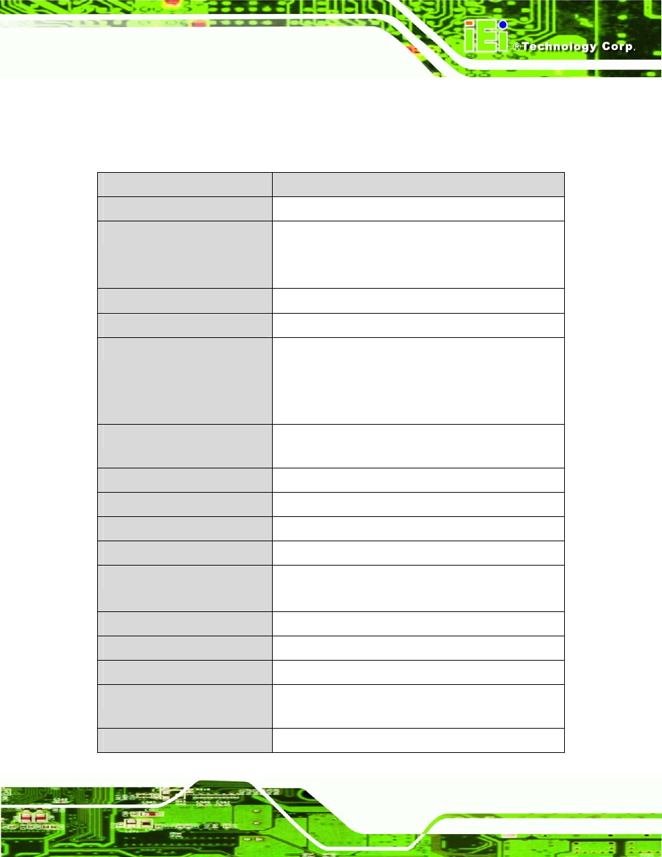 Echnical, Pecifications, 3 technical specifications | IEI Integration IMBA-Q454 v1.01 User Manual | Page 21 / 213