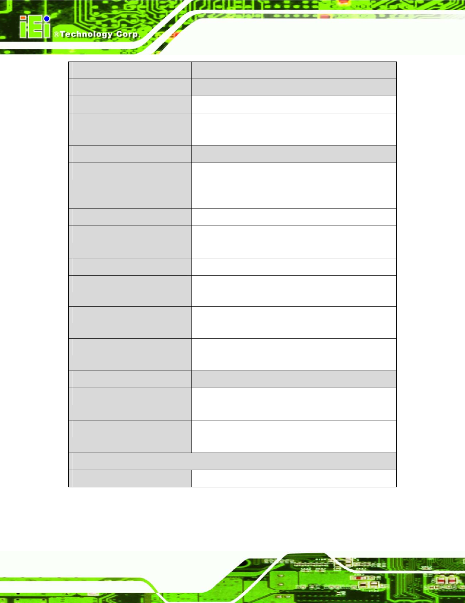 IEI Integration IMBA-Q454 v1.01 User Manual | Page 22 / 213