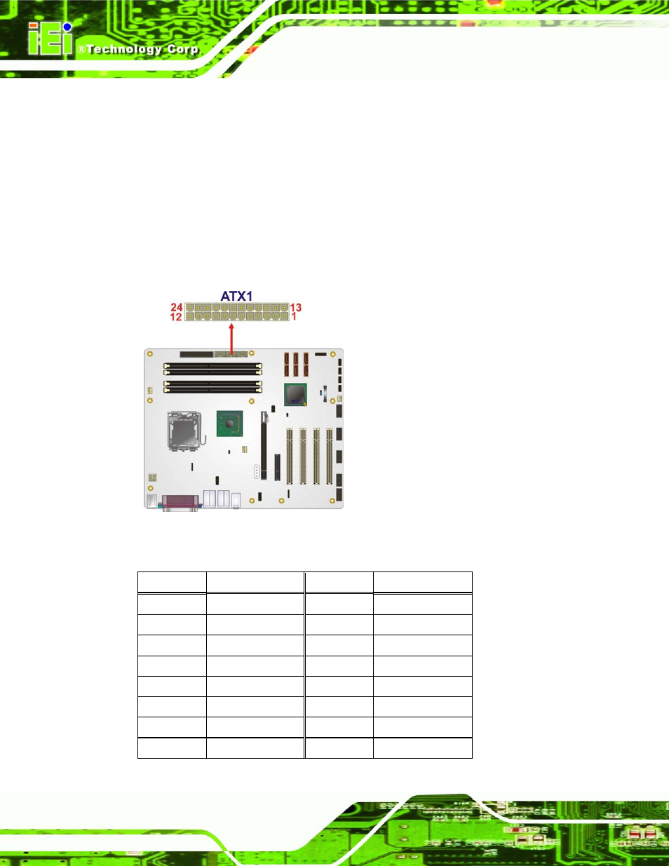 2 atx power connector, Figure 3-3: atx power connector pinout locations | IEI Integration IMBA-Q454 v1.01 User Manual | Page 34 / 213