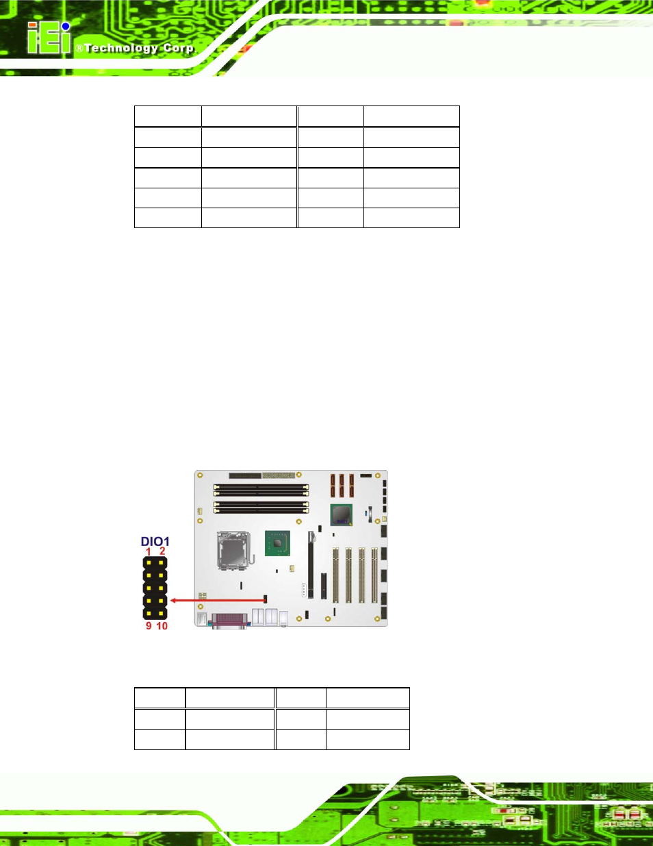 4 digital i/o connector, Figure 3-5: digital i/o connector locations, Table 3-5: audio connector pinouts | IEI Integration IMBA-Q454 v1.01 User Manual | Page 36 / 213