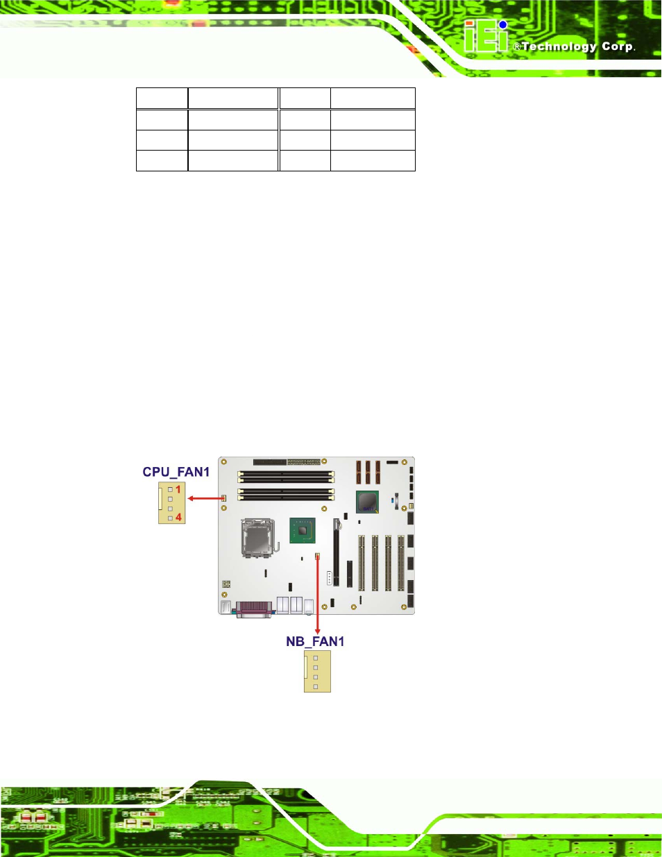 5 fan connectors, cpu and northbridge, Table 3-6: digital i/o connector pinouts | IEI Integration IMBA-Q454 v1.01 User Manual | Page 37 / 213