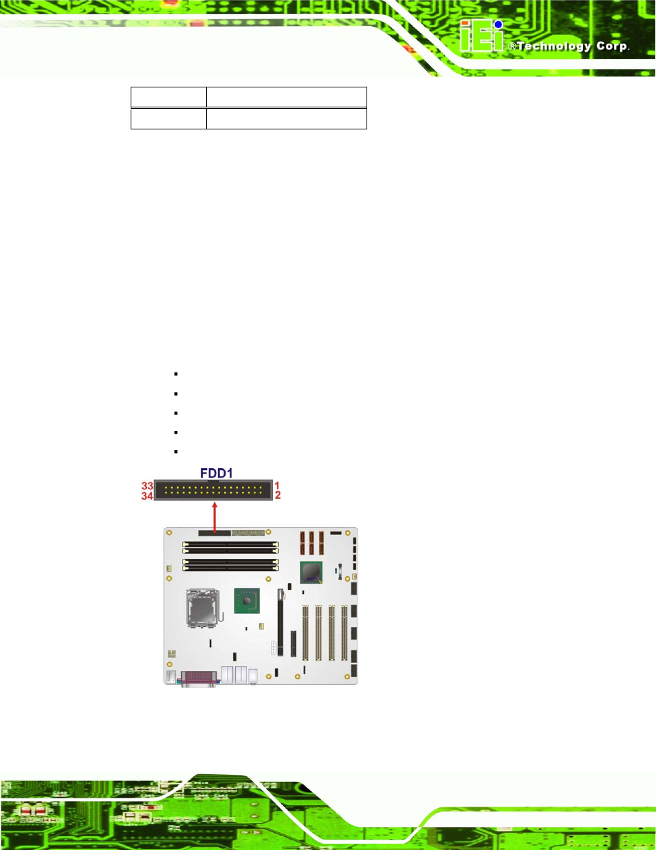 7 floppy disk connector, Figure 3-8: 34-pin fdd connector location, Table 3-8: system fan connector pinouts | IEI Integration IMBA-Q454 v1.01 User Manual | Page 39 / 213