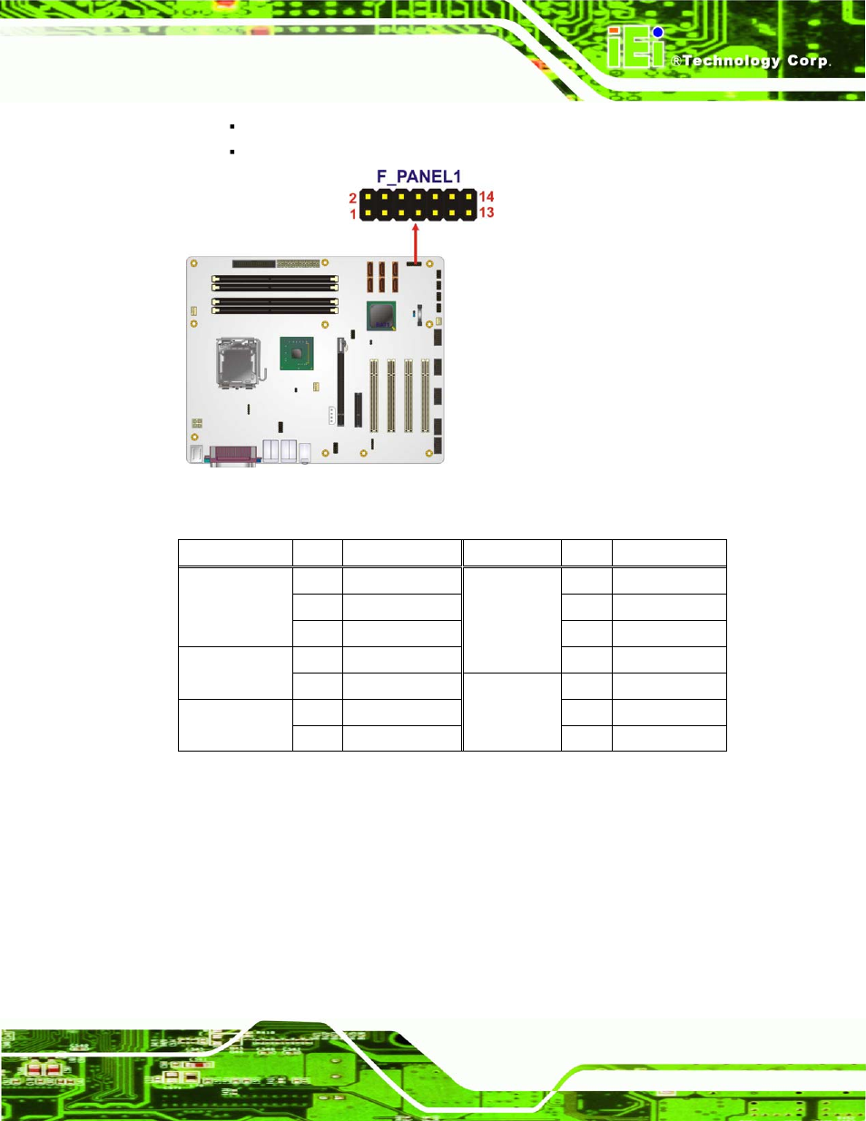 9 infrared interface connector (5-pin), Figure 3-9: front panel connector pinout locations, Table 3-10: front panel connector pinouts | IEI Integration IMBA-Q454 v1.01 User Manual | Page 41 / 213