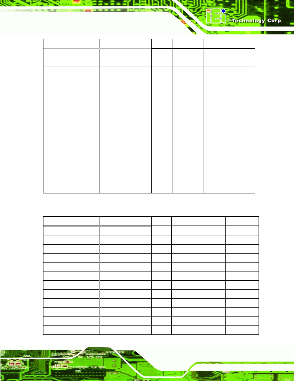 Table 3-13: pcie x16 side a pinouts | IEI Integration IMBA-Q454 v1.01 User Manual | Page 45 / 213