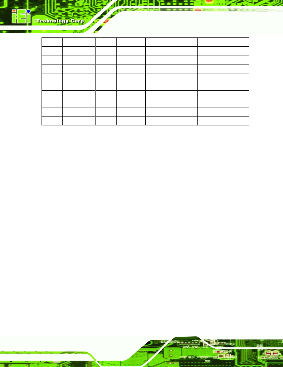 12 pci slot, Table 3-14: pcie x16 side b pinouts | IEI Integration IMBA-Q454 v1.01 User Manual | Page 46 / 213