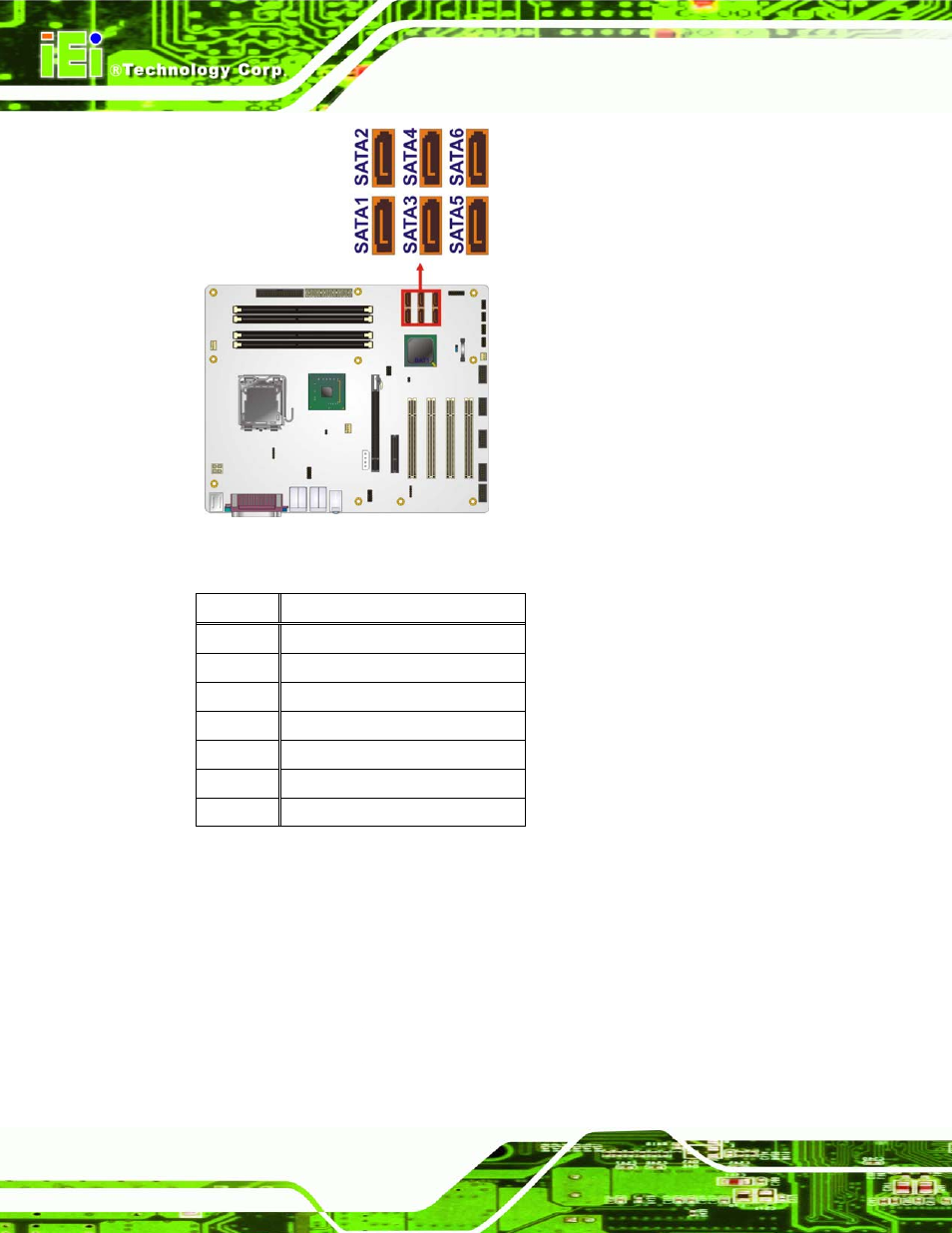 14 s/pdif connector, Figure 3-14: sata drive connector locations, Table 3-16: sata drive connector pinouts | IEI Integration IMBA-Q454 v1.01 User Manual | Page 50 / 213