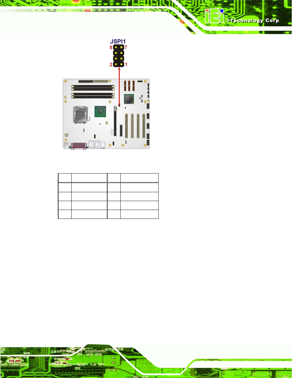 17 usb connectors, Figure 3-17: spi flash connector pinouts, Table 3-19: spi flash connector | IEI Integration IMBA-Q454 v1.01 User Manual | Page 53 / 213