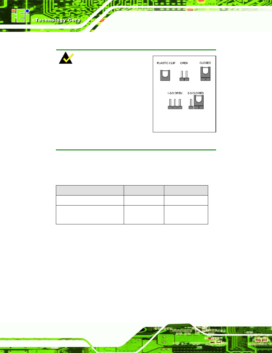 Umper, Ettings, 1 clear cmos jumper | Table 4-1: jumpers, 4 jumper settings | IEI Integration IMBA-Q454 v1.01 User Manual | Page 72 / 213