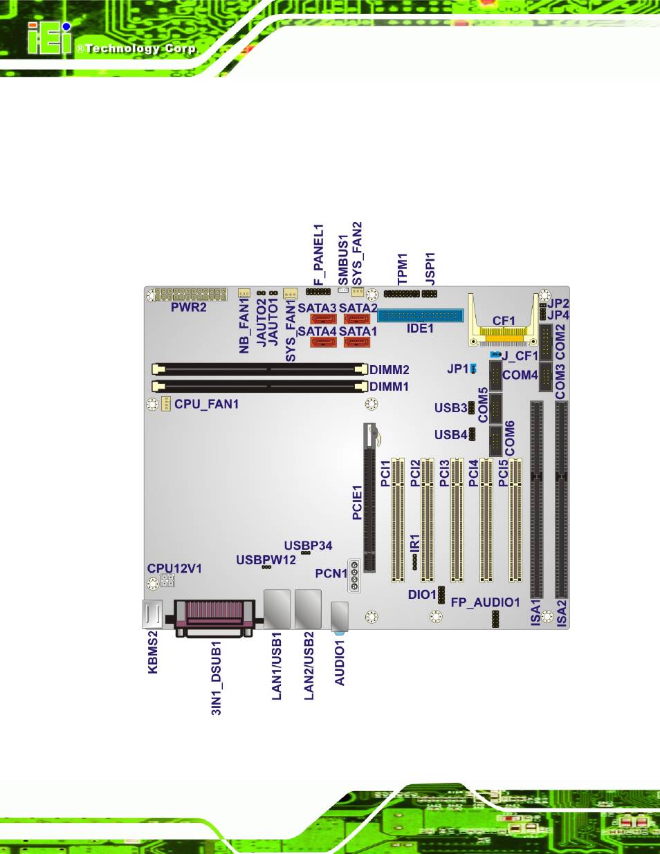 1 peripheral interface connectors, 1 layout | IEI Integration IMBA-G412ISA v1.00 User Manual | Page 29 / 157