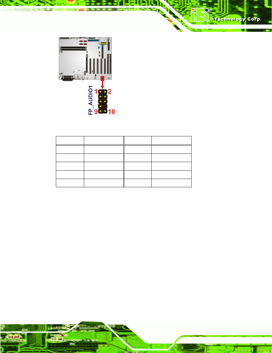 2 cpu fan connector | IEI Integration IMBA-G412ISA v1.00 User Manual | Page 32 / 157