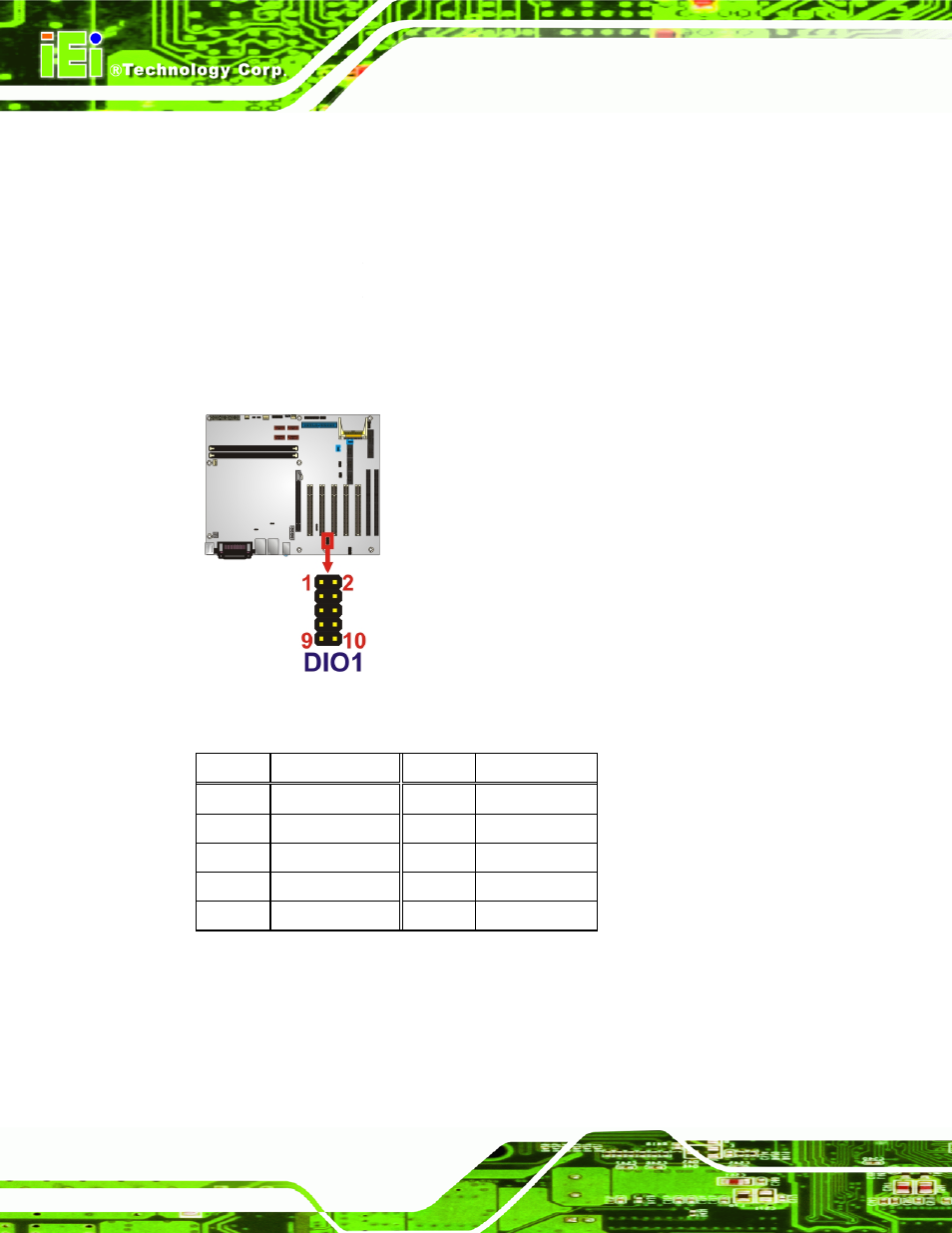 5 digital i/o connector, 6 front panel connector | IEI Integration IMBA-G412ISA v1.00 User Manual | Page 35 / 157