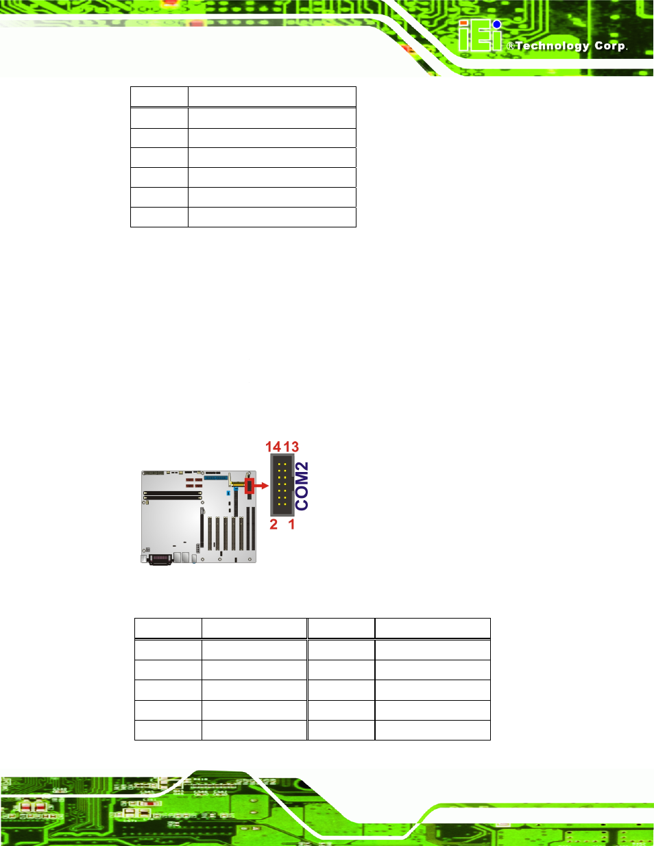 13 rs-232/422/485 serial port connector | IEI Integration IMBA-G412ISA v1.00 User Manual | Page 42 / 157