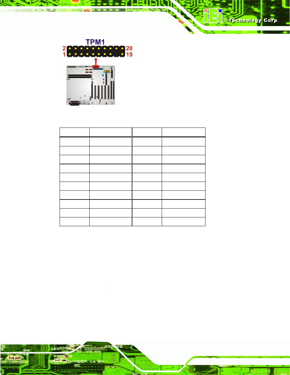 18 usb connectors | IEI Integration IMBA-G412ISA v1.00 User Manual | Page 46 / 157
