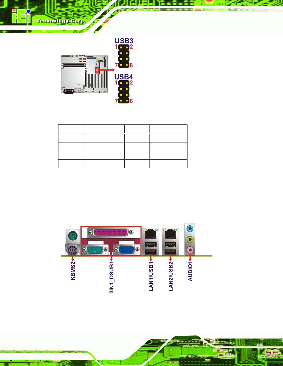 3 external peripheral interface connector panel | IEI Integration IMBA-G412ISA v1.00 User Manual | Page 47 / 157