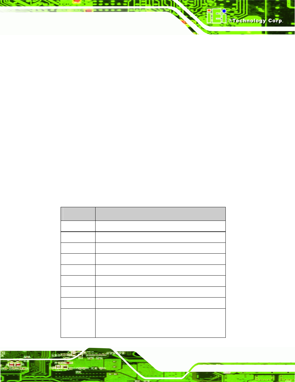 1 introduction, 1 starting setup, 2 using setup | IEI Integration IMBA-G412ISA v1.00 User Manual | Page 80 / 157