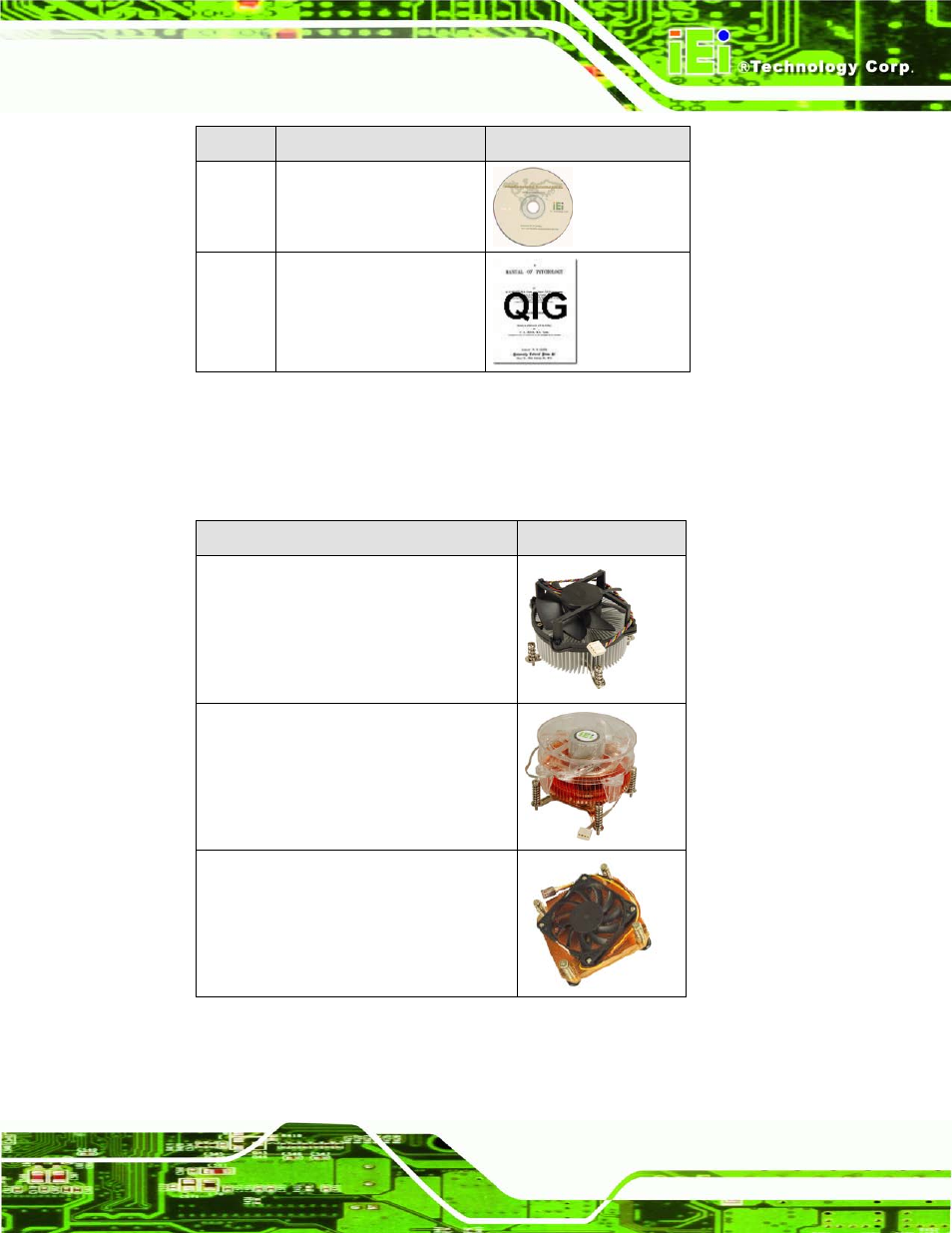 4 optional items, Ptional, Tems | Table 2-1: packing list | IEI Integration IMBA-G412ISA v2.00 User Manual | Page 27 / 164