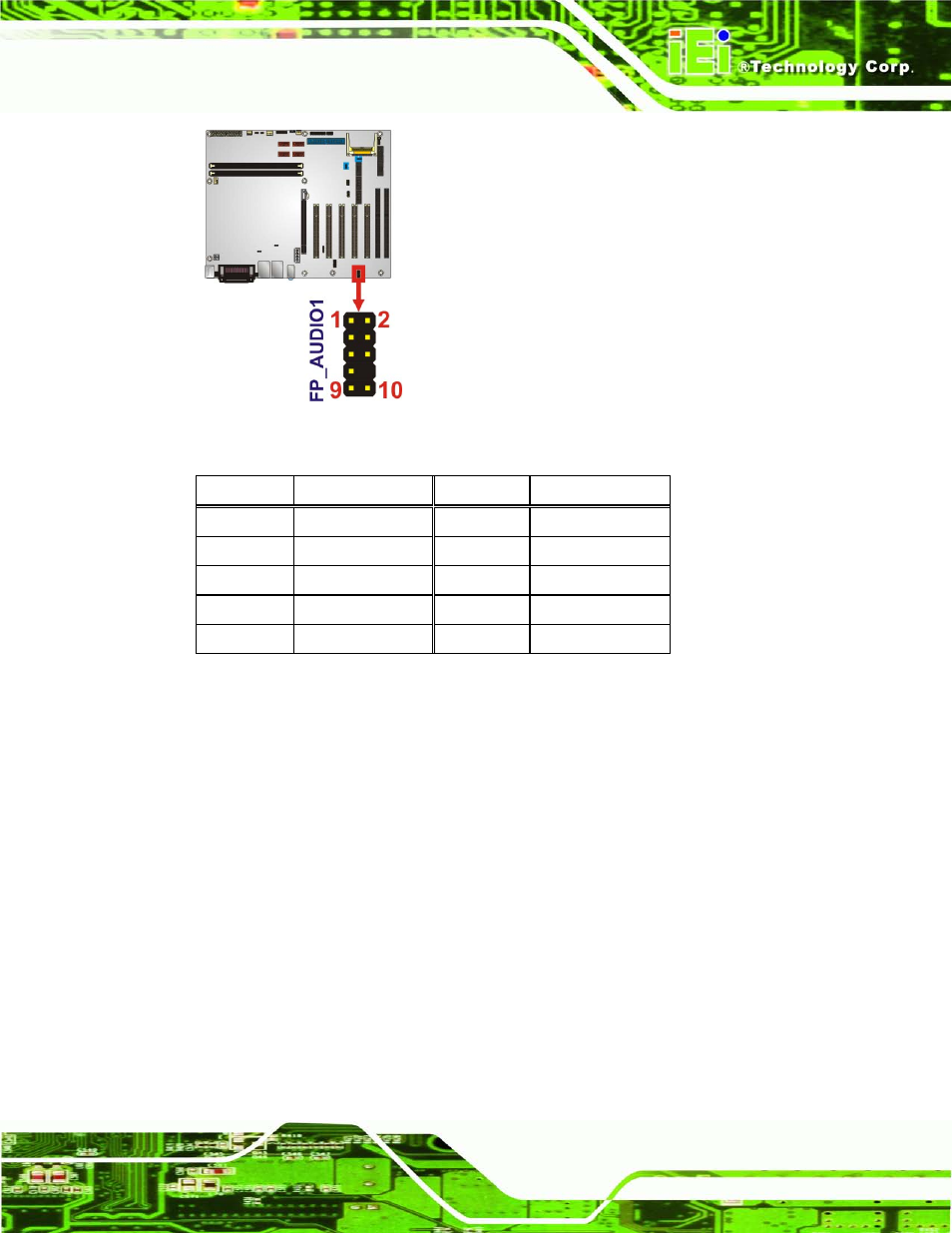 2 cpu fan connector, Figure 3-2: audio connector location, Table 3-3: audio connector pinouts | IEI Integration IMBA-G412ISA v2.00 User Manual | Page 33 / 164