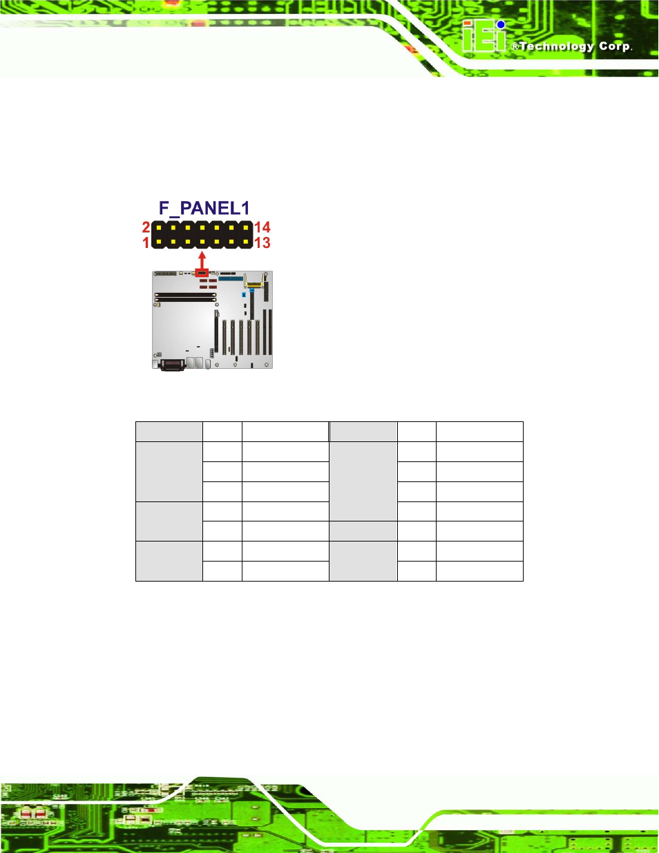 7 ide connector, Figure 3-7: front panel connector location, Table 3-9: front panel connector pinouts | IEI Integration IMBA-G412ISA v2.00 User Manual | Page 37 / 164