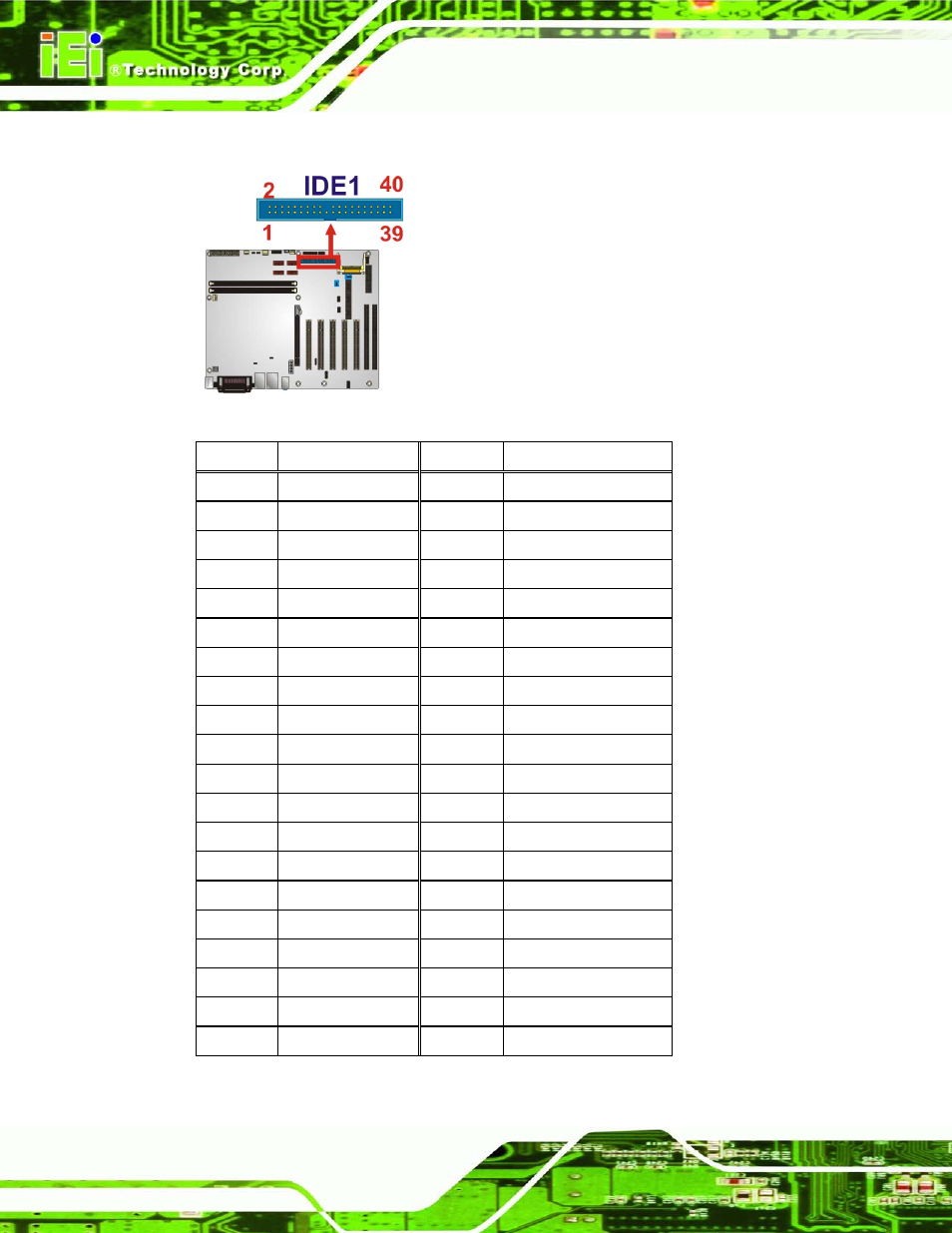 Figure 3-8: ide connector location, Table 3-10: ide connector pinouts, Ee figure 3-8 | Ee table 3-10 | IEI Integration IMBA-G412ISA v2.00 User Manual | Page 38 / 164