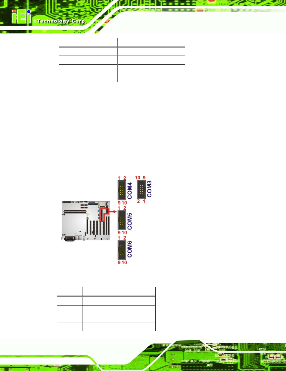 12 rs-232 serial port connectors, Figure 3-13: serial port connector locations, Table 3-13: power connector pinouts | IEI Integration IMBA-G412ISA v2.00 User Manual | Page 42 / 164