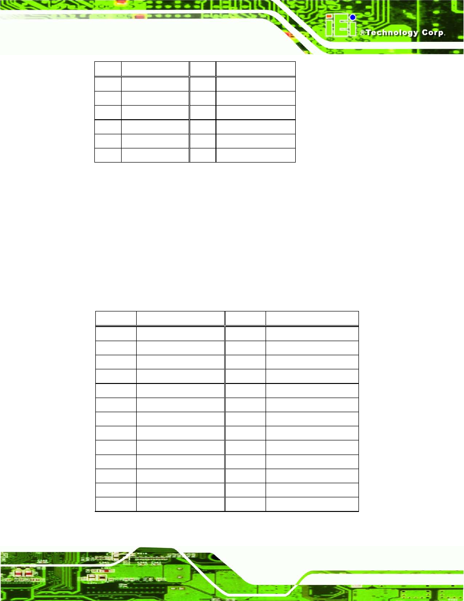 4 parallel port connector, Table 3-21: lan pinouts, Table 3-22: parallel port connector pinouts | IEI Integration IMBA-G412ISA v2.00 User Manual | Page 51 / 164