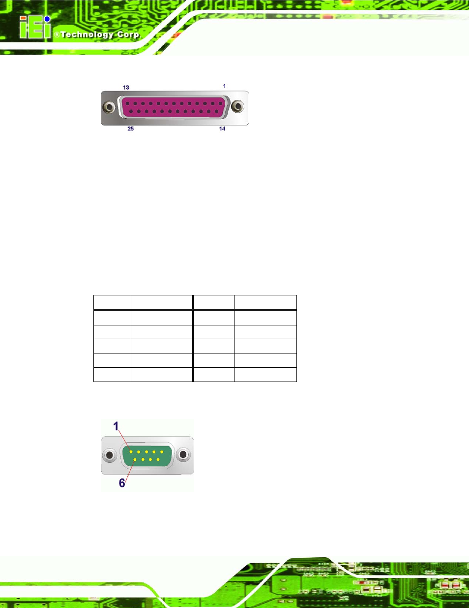 5 serial port connector (com1), Figure 3-23: parallel port connector location, Figure 3-24: serial port pinouts | Table 3-23: serial port pinouts | IEI Integration IMBA-G412ISA v2.00 User Manual | Page 52 / 164