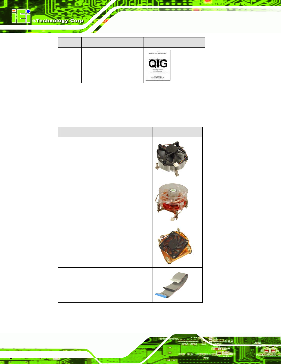 4 optional items, Ptional, Tems | Table 2-1: packing list | IEI Integration IMBA-G410 v1.01 User Manual | Page 26 / 158