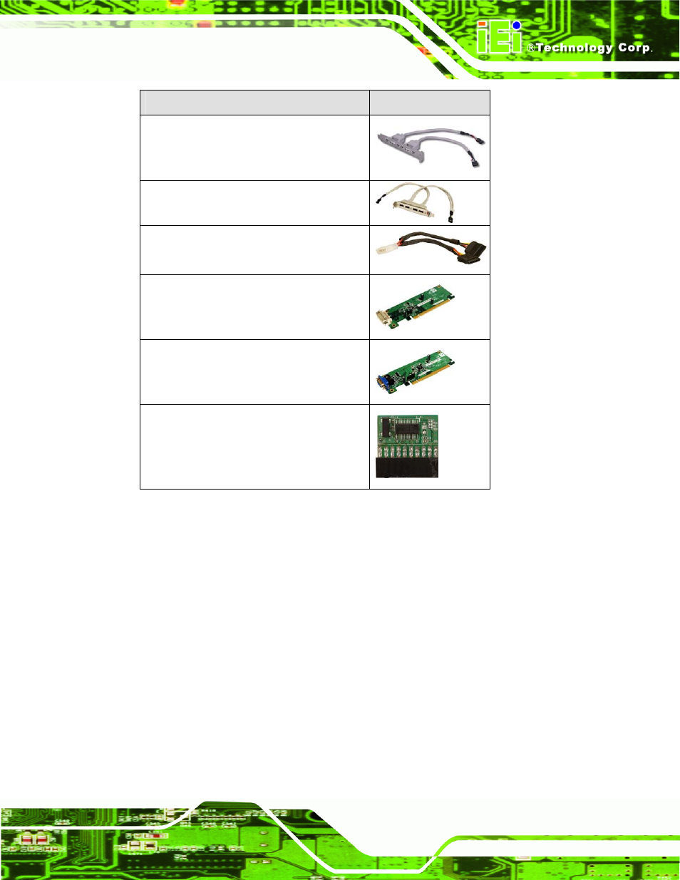 Table 2-2: optional items | IEI Integration IMBA-G410 v1.01 User Manual | Page 27 / 158
