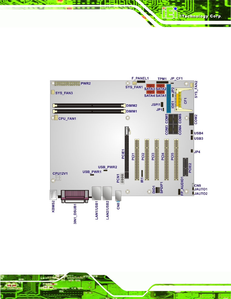 1 peripheral interface connectors, 1 layout, Eripheral | Nterface, Onnectors, Figure 3-1: connectors and jumpers | IEI Integration IMBA-G410 v1.01 User Manual | Page 29 / 158