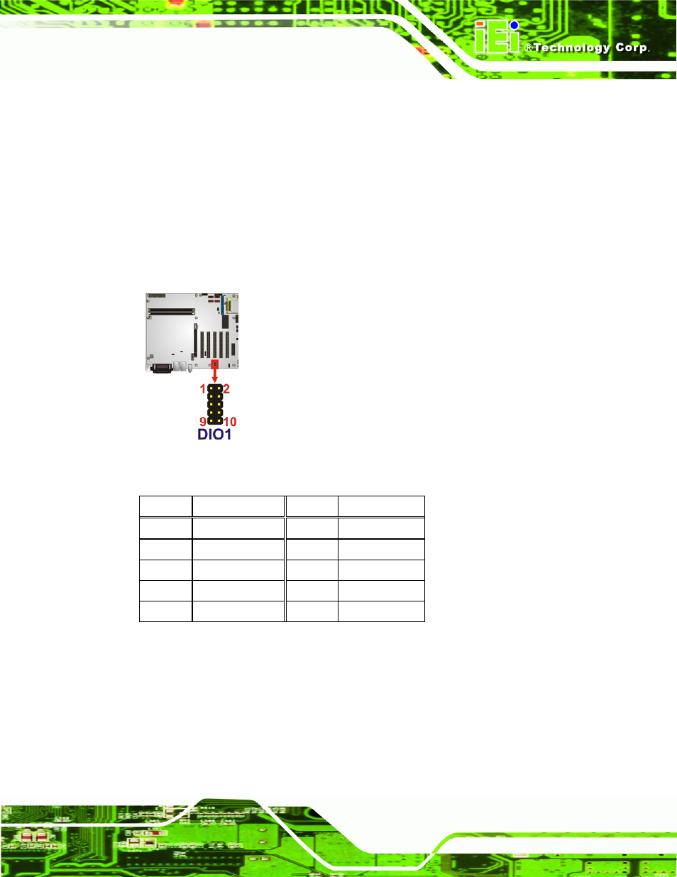 5 digital i/o connector, 6 front panel connector, Figure 3-6: digital i/o connector location | Table 3-8: digital i/o connector pinouts | IEI Integration IMBA-G410 v1.01 User Manual | Page 35 / 158