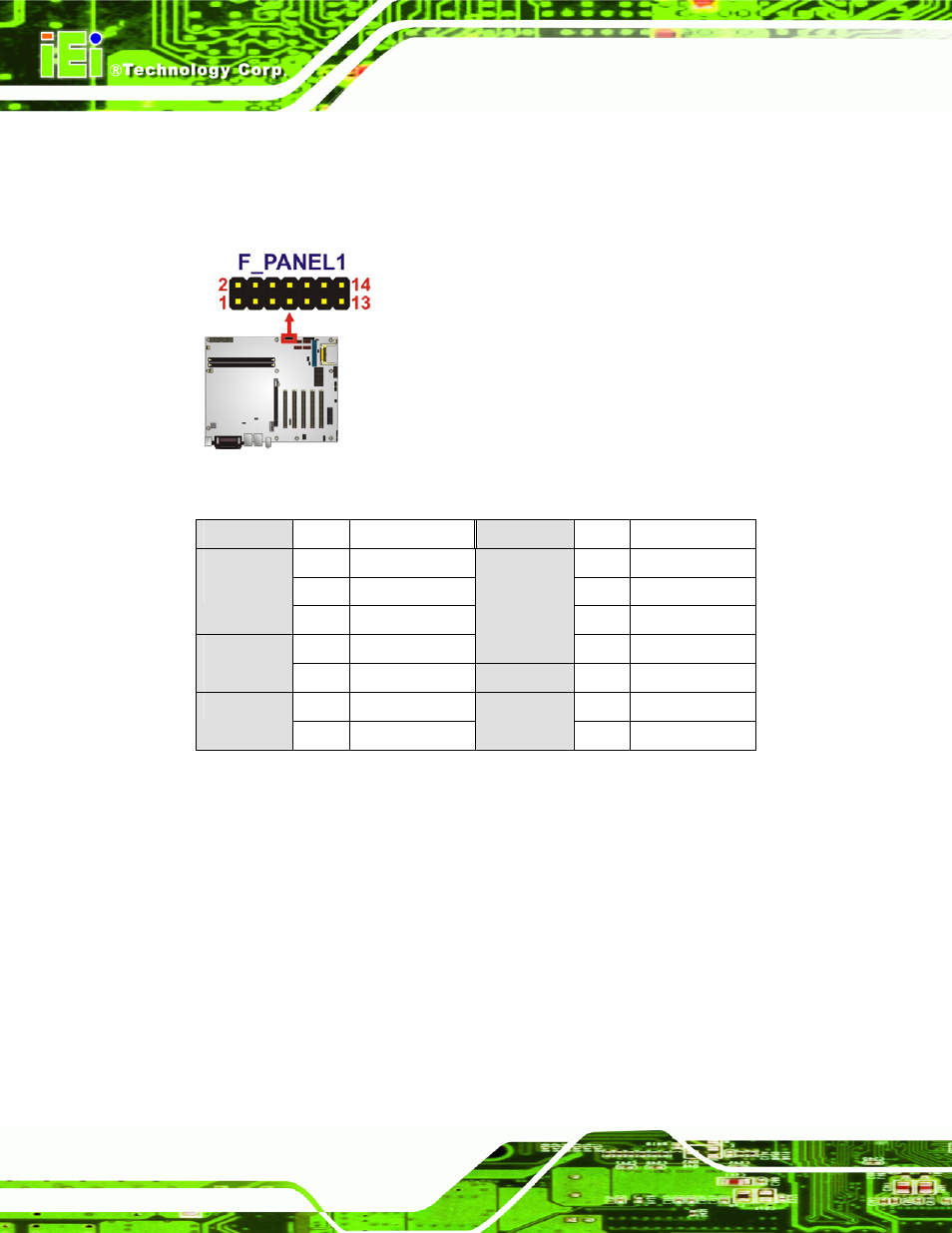 7 ide connector, Figure 3-7: front panel connector location, Table 3-9: front panel connector pinouts | IEI Integration IMBA-G410 v1.01 User Manual | Page 36 / 158