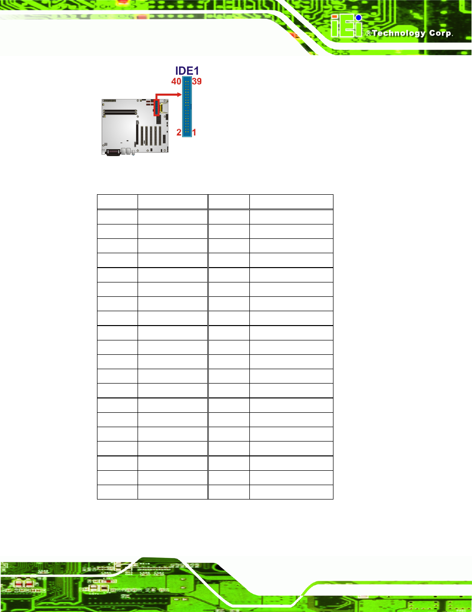 Figure 3-8: ide connector location, Table 3-10: ide connector pinouts | IEI Integration IMBA-G410 v1.01 User Manual | Page 37 / 158